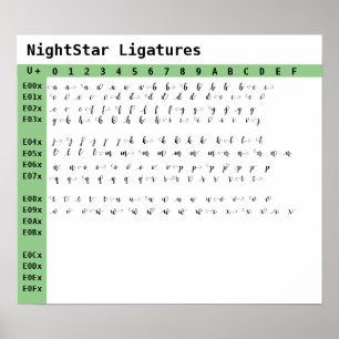 Poster Ligatures de police NightStar