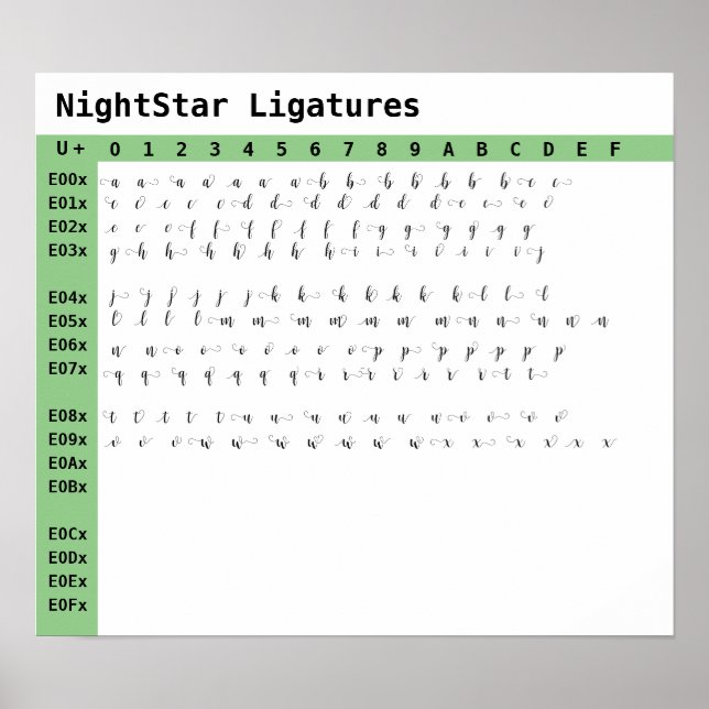 Poster Ligatures de police NightStar (Devant)