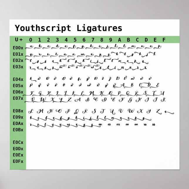 Poster Ligatures de police Youthscript (Devant)