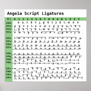 Poster Ligatures de polices Angela Script