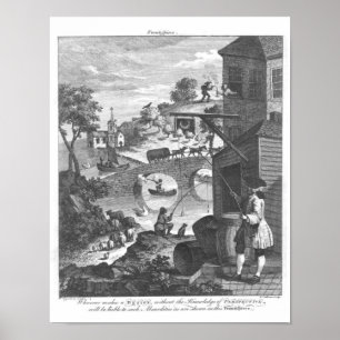 Poster L'importance de connaître la perspective