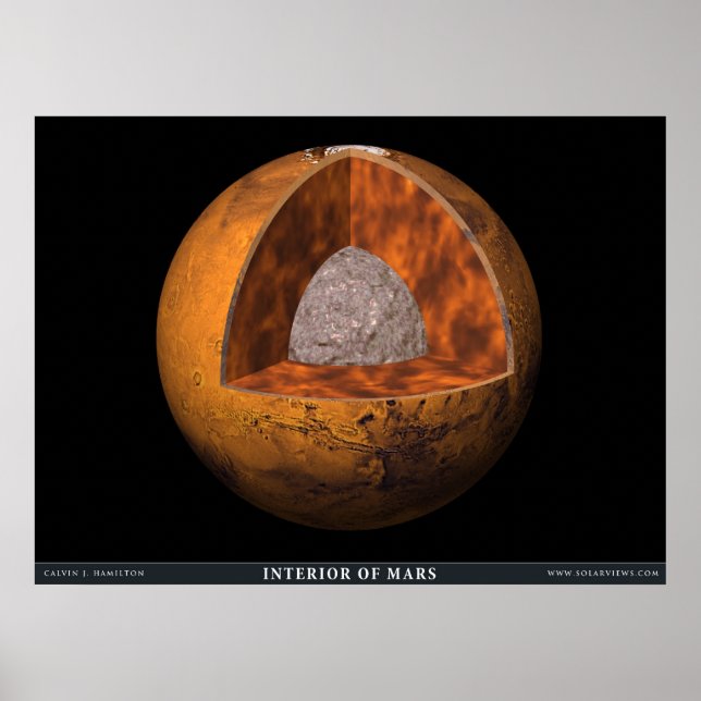 Poster L'intérieur de Mars (Devant)