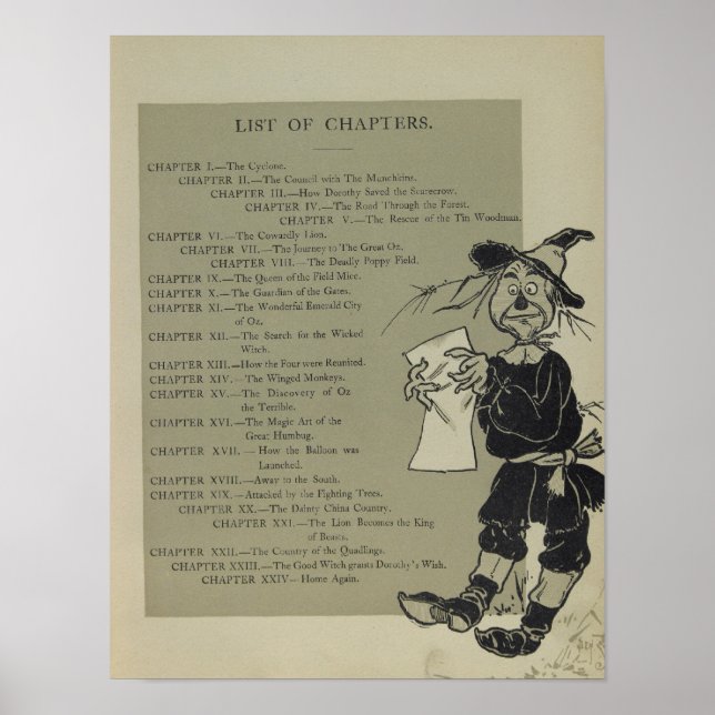 Poster Liste des chapitres (Devant)