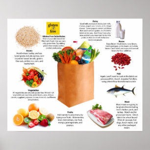 Poster Liste libre d'épicerie de gluten