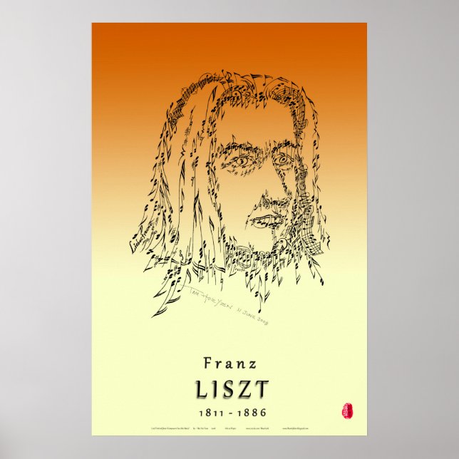 Poster Liszt : Face à la musique (Devant)