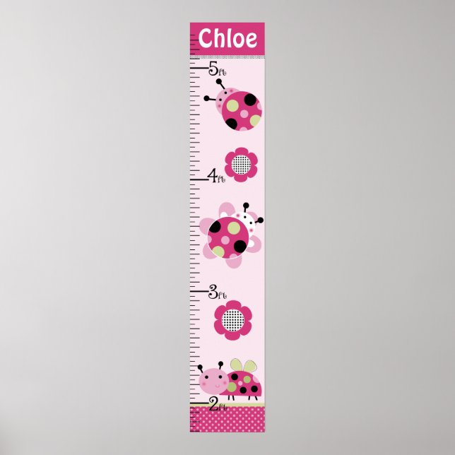 Poster Little Ladybugs Girl Growth Chart Gardez à 8x44! (Devant)