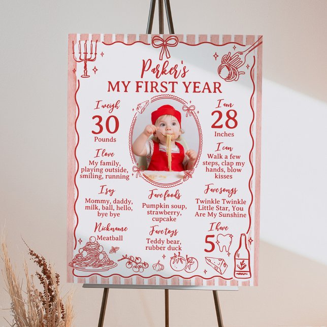 Poster Little Meatball Birthday Photo Milestone Sign (Créateur téléchargé)