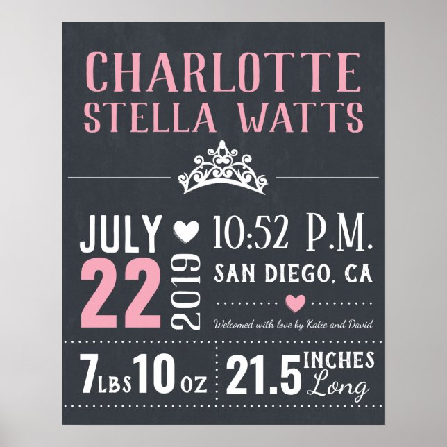 Poster Little Princess New Baby Girl Stats de naissance (Devant)