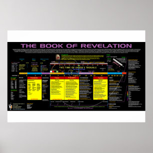 Poster Livre d'étude de l'Apocalypse