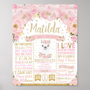 Poster Llama 1er Anniversaire Jalons de naissance Statist