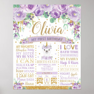 Poster Llama 1er anniversaire Statistiques de naissance f