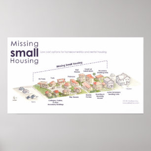 Poster Logement de petite taille manquant