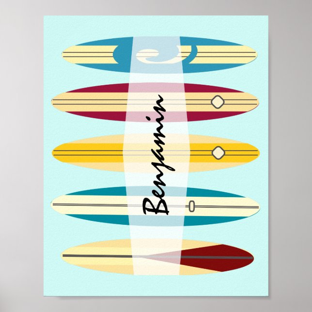 Poster Longboards vintage (Devant)