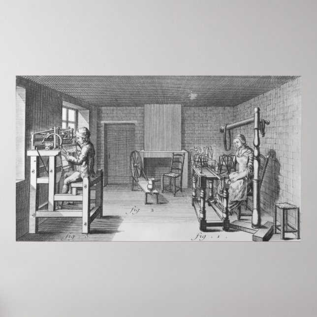 Poster Loom pour le tissage des bas (Devant)