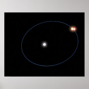Poster L'orbite d'un système triple étoile en forme d'hor