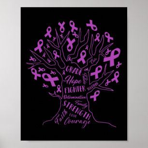 Poster Love Cure Fibromyalgie Sensibilisation au ruban vi