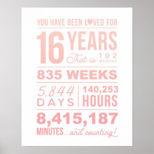 Poster Loved 16 Years - 16th Birthday Gift, Fichier numér