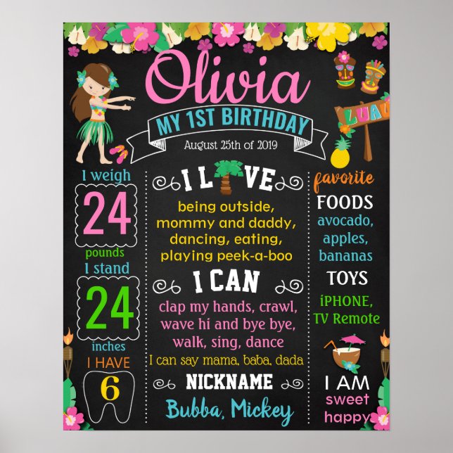 Poster Luau Hawaiian Summer Birday board (Devant)
