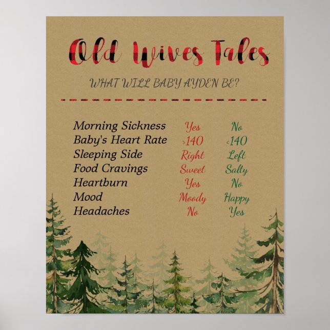 Poster Lumberjack Old Wives Tales Genre Reveve Board (Devant)