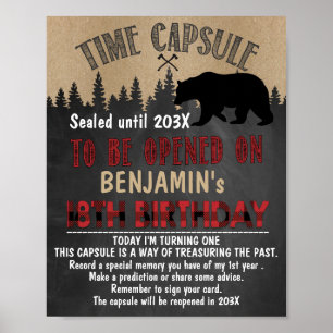Poster Lumberjack Time Capsule Signe/Poster