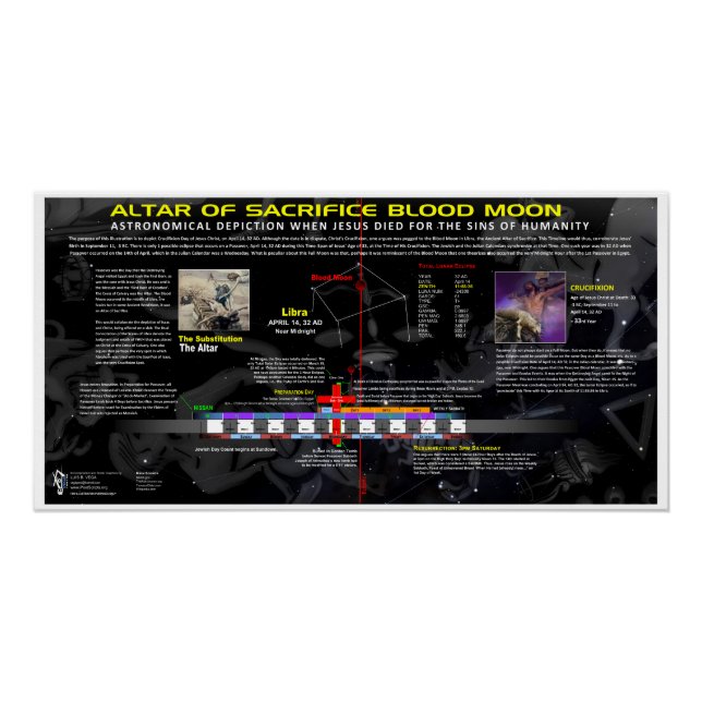 Poster Lune de sang de crucifixion 32 AD (Devant)