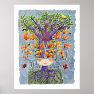 Poster Lunettes de soleil Art Découverte Imprimer