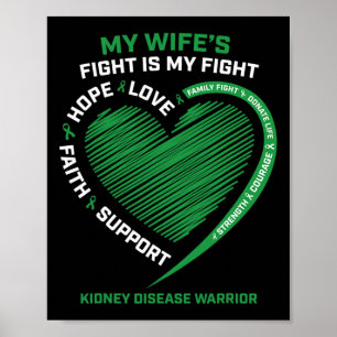 Poster Lutte contre la maladie Mari Maris Femme Hommes Fe