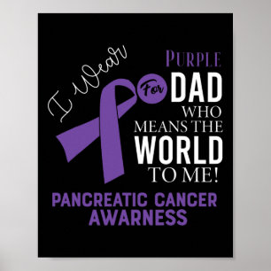 Poster Lutte contre le cancer du pancréas Ruban 17