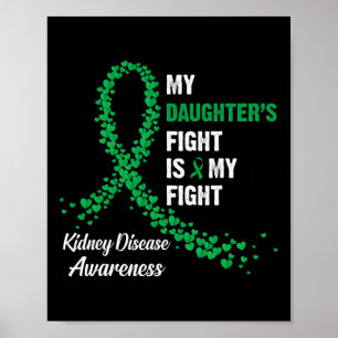 Poster Lutte de la fille Mon combat Sensibilisation aux m