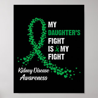 Poster Lutte de la fille Mon combat Sensibilisation aux m