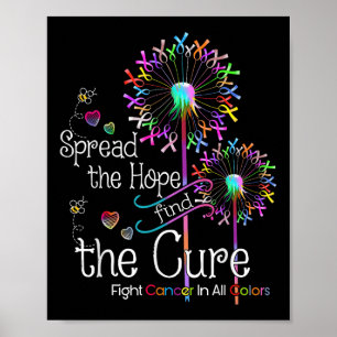 Poster Lutter Contre Le Cancer Dans Tous Les Rubans Coule