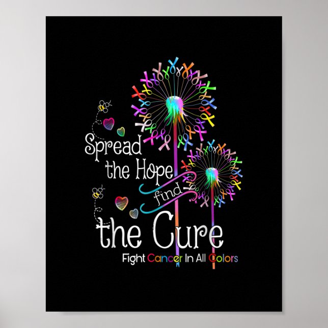Poster Lutter Contre Le Cancer Dans Tous Les Rubans Coule (Devant)