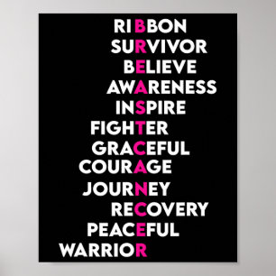 Poster Lutter contre le cancer du sein reste un cancer du
