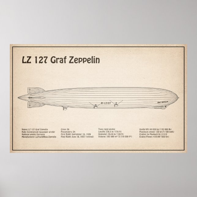 Poster LZ 127 Graf Zeppelin - Plan directeur des navires  (Devant)