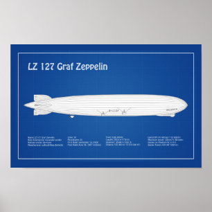 Poster LZ 127 Graf Zeppelin - Plan directeur des navires 