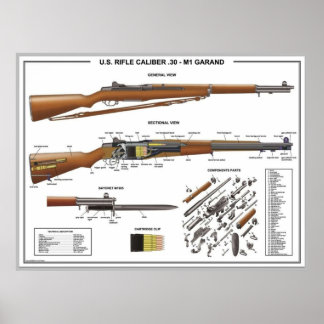 Poster M1 Garand technique