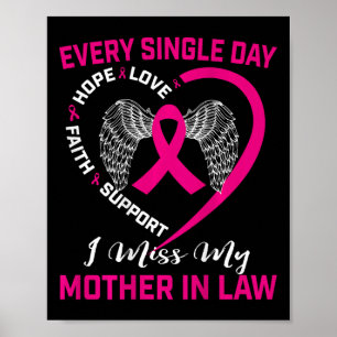 Poster Ma Mère En Droit, Graphique Sur Le Cancer Du Sein