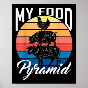 Poster Ma pyramide alimentaire vache porc poulet drôle Bb