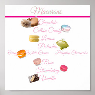 Poster Macaron List Dessert Table