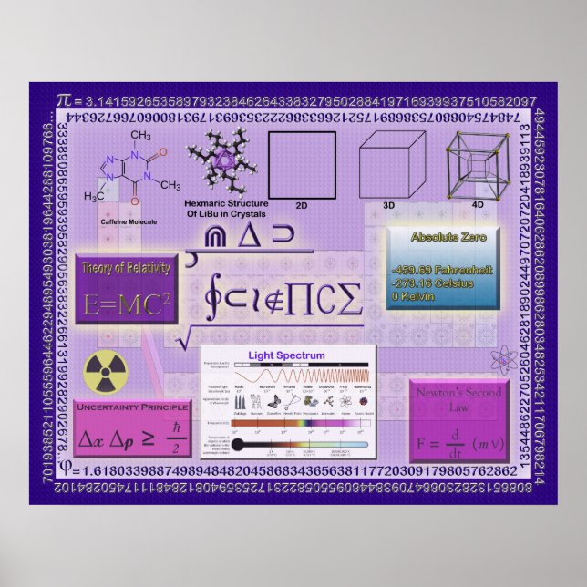 Poster Mad Science (Devant)