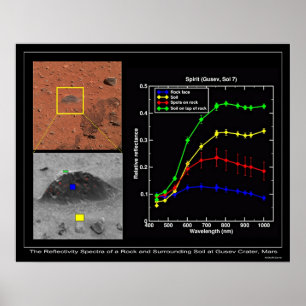 Poster Magic Carpet Shows Its Colors
