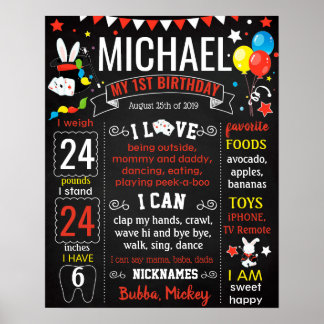 Poster Magicien AbraCadabra Premier signe d'anniversaire