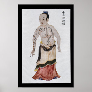 Poster Main méridienne Taiyin de poumon d'acuponcture