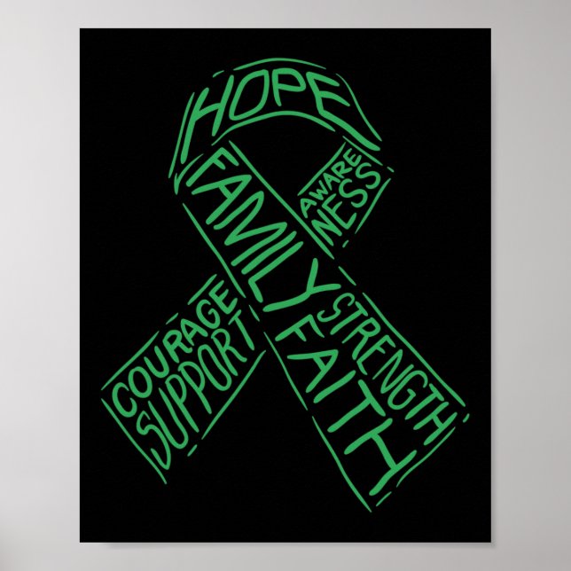 Poster Maladie de sensibilisation à la santé mentale Mots (Devant)