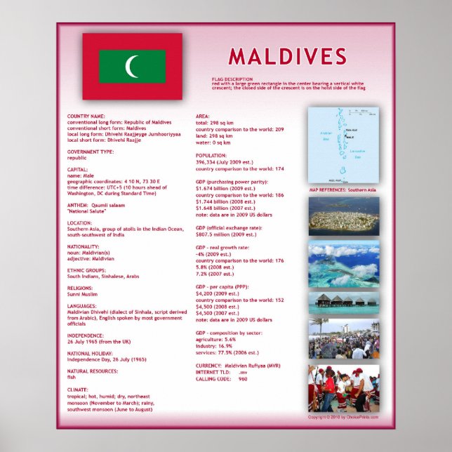Poster Maldives (Devant)