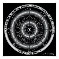 Mandala celtique