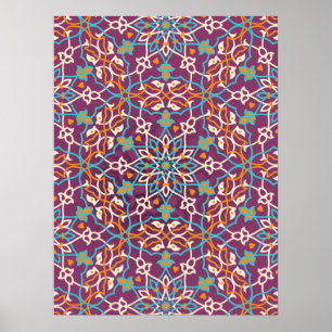 Poster Mandala Inspiration 5