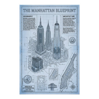 Poster Manhattan, États-Unis