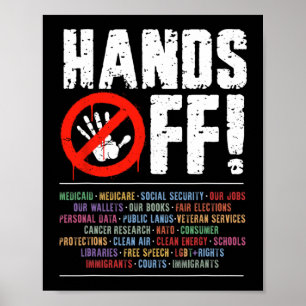 Poster Manifestation De Sécurité Sociale Et Medicare Pro