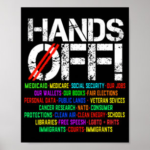 Poster Manifestation De Sécurité Sociale Et Medicare Pro
